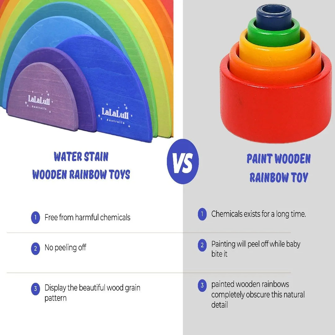 how to choose wooden toys