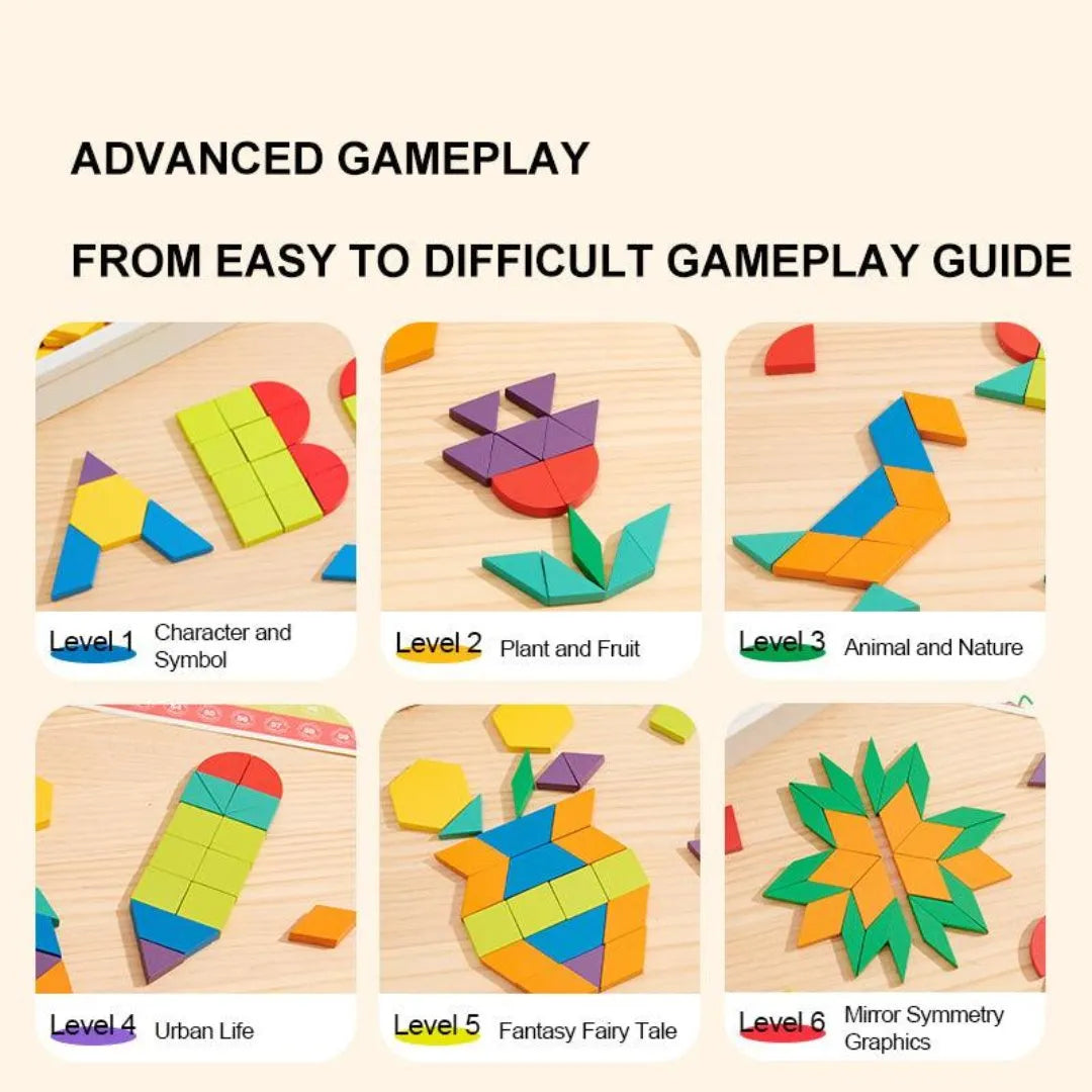 Magnetic Geometric Blocks