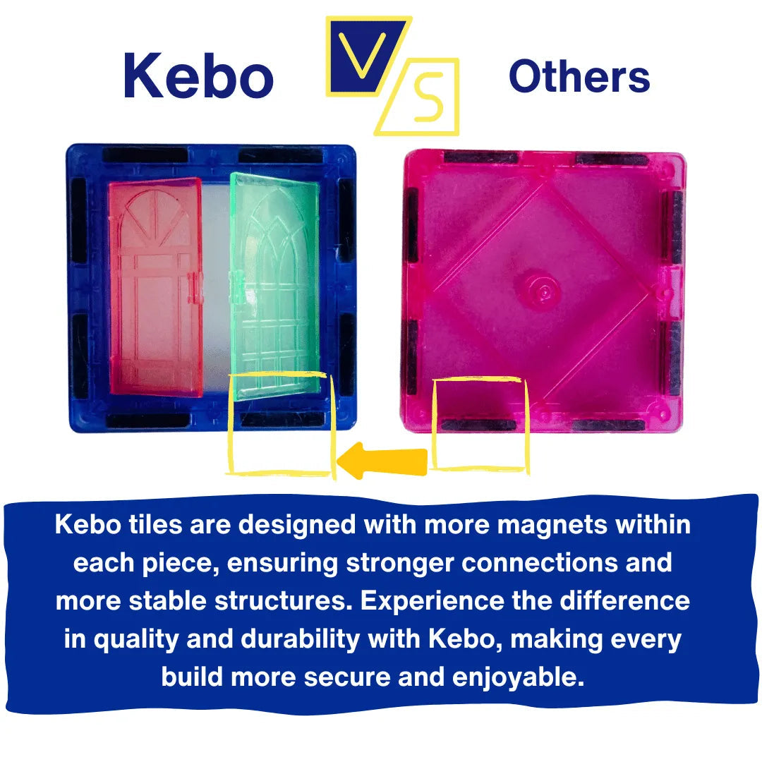 Science Behind Magnetic Tiles – BabyCoo Aus