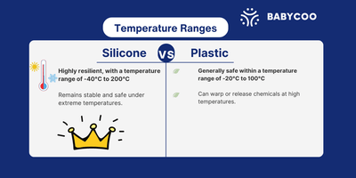 Is plastic or silicone better for babies?