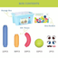 Kebo Magnetic Sticks Building Set 108 Pieces