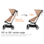 Qplay Airo Baby Stroller (6–48 Months)